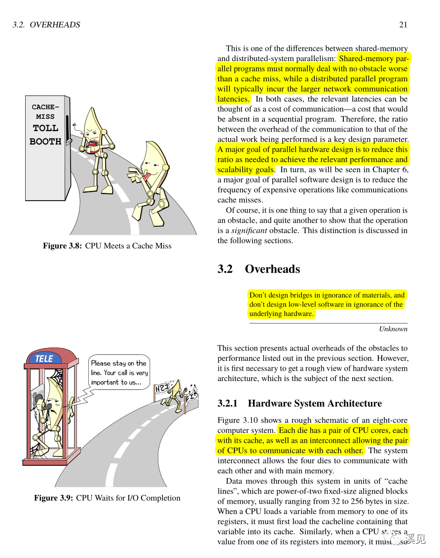 图21:paralle1