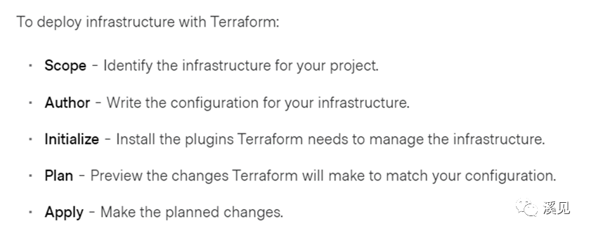 图11: terraform use